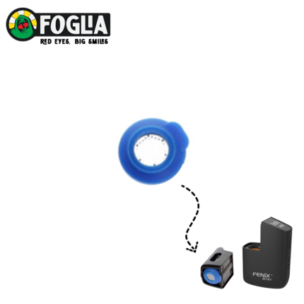 SCREEN FENIX MINI
