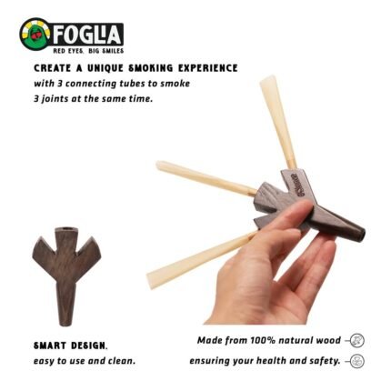 Tip 3 Head Wood